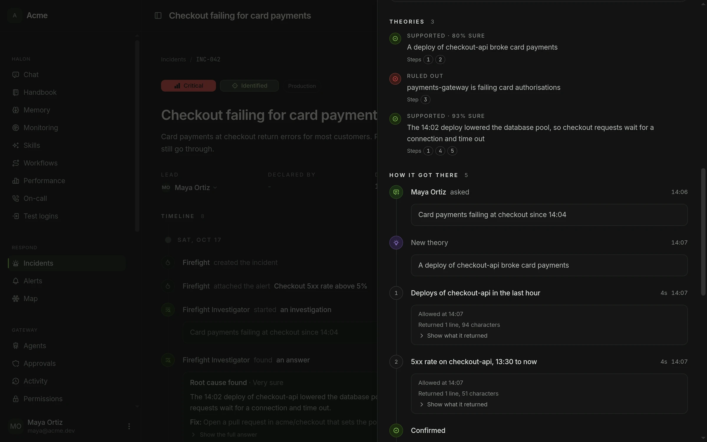 A Halon investigation of the checkout incident, open beside the incident page. The theory that the 14:02 deploy lowered the database pool is supported at 93%, the one about payments-gateway is ruled out, and each cites the numbered steps that decided it.